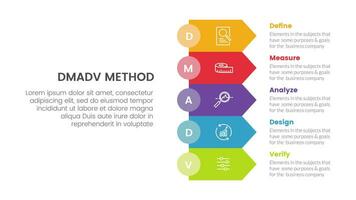 dmadv six sigma framework methodology infographic with arrow shape vertical stack 5 point list for slide presentation vector