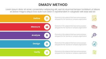 dmadv six sigma framework methodology infographic with rectangle round shape vertical stack 5 point list for slide presentation vector