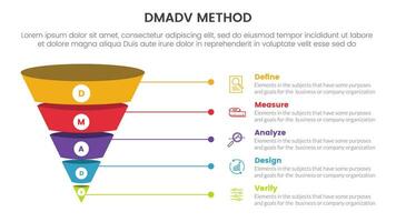 dmadv six sigma framework methodology infographic with funnel shape 3d reverse pyramid 5 point list for slide presentation vector