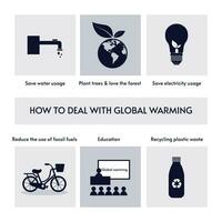 How to deal with global warming icon set vector