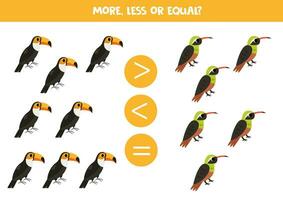 Grater, less or equal with cartoon toucan and xantus. vector