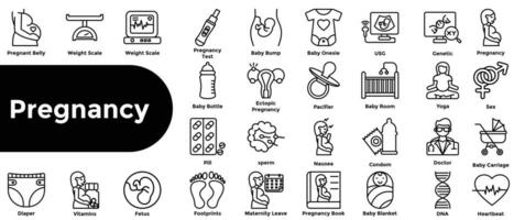 Set Vector Line Icons of Pregnancy