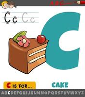 letter C from alphabet with cartoon cake food object vector