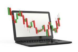 Green and Red Trading Financial Candlesticks Pattern Chart in Front of Modern Laptop Notebook Computer. 3d Rendering photo