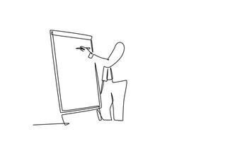 Animated self drawing of continuous line draw young happy startup members discussing company growth and writing at flip chart. Business success presentation concept. Full length single line animation video