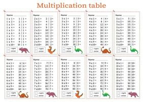 Multiplication table by with a task to consolidate your knowledge of multiplication. Colorful cartoon multiplication table vector for teaching math. Cartoon dinosaurs. EPS10