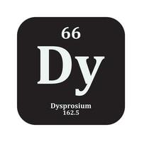 Dysprosium chemistry icon vector