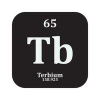 Terbium chemistry icon vector