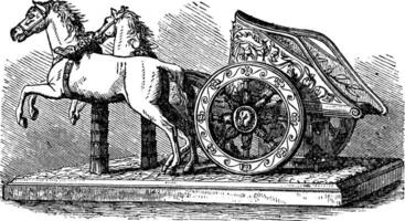 Roman Chariot vintage engraving vector