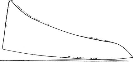 Diagram of an Otto engine, vintage engraving. vector