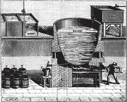 Boiler for the manufacture of soft soap, vintage engraving. vector