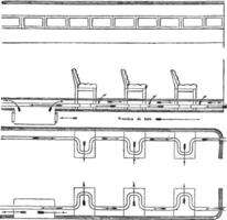 calefacción caliente agua Pensilvania ferrocarril, Clásico grabado. vector