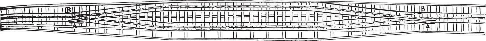 Giessbach way, Way of provision ensuring automatic crossing the train, vintage engraving. vector