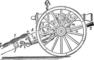 Field Gun Carriage, vintage illustration. vector