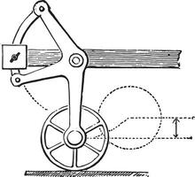 Payment method of the height of a wheel in front of the old, vintage engraving. vector