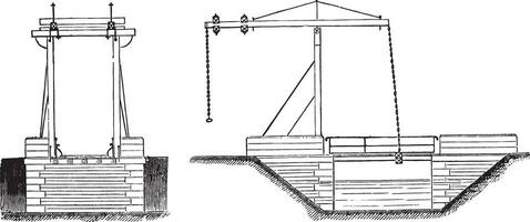 Drawbridge of the Marne-Rhine canal, near Bar-le-Du, vintage engraving. vector