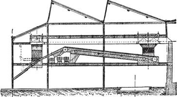 Screening machine shop, Longitudinal section, vintage engraving. vector