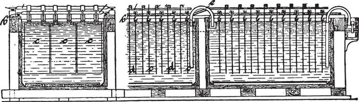 Copper refining bath, after Tofahrn, transverse and longitudinal sections, vintage engraving. vector