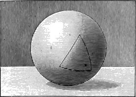 Isosceles Spherical Triangle vintage illustration. vector