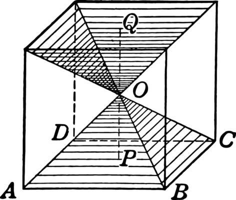 Cube for Illustrating Volume vintage illustration.