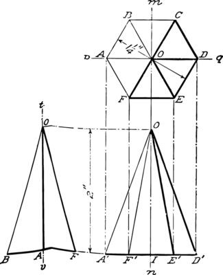 Projection Of Hexagonal Prism vintage illustration.