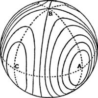 invariable cono Clásico ilustración. vector