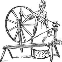 Spinning Wheel, vintage illustration vector