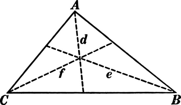 Angle Bisectors In A Triangle vintage illustration.