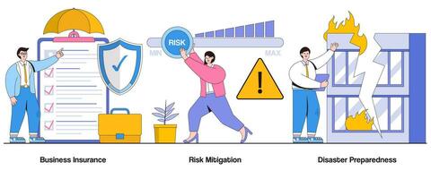 Business insurance, risk mitigation, disaster preparedness concept with character. Business risk management abstract vector illustration set. Risk prevention, insurance coverage, business continuity