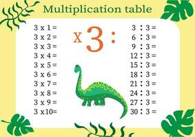 multiplicación mesa por 3 con un tarea a consolidar tu conocimiento de multiplicación. vistoso dibujos animados multiplicación mesa vector para enseñando matemáticas. dibujos animados dinosaurios eps10