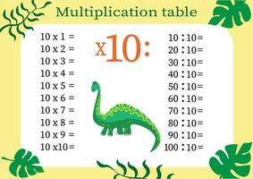 Multiplication table by 10 with a task to consolidate your knowledge of multiplication. Colorful cartoon multiplication table vector for teaching math. Cartoon dinosaurs. EPS10