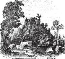 el castillo a Chichen itza Clásico grabado vector