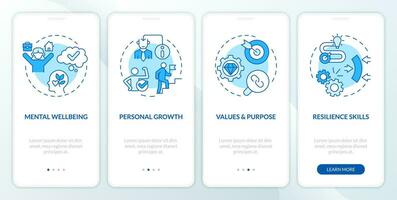 2D icons representing mindful entrepreneurship mobile app screen set. Walkthrough 4 steps blue graphic instructions with thin line icons concept, UI, UX, GUI template. vector