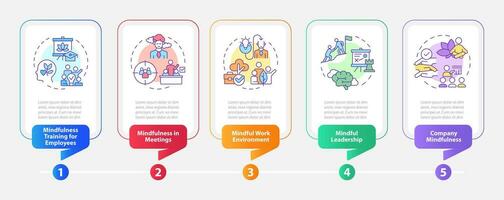 2D mindful entrepreneurship vector infographics template with linear icons concept, data visualization with 5 steps, process timeline chart.