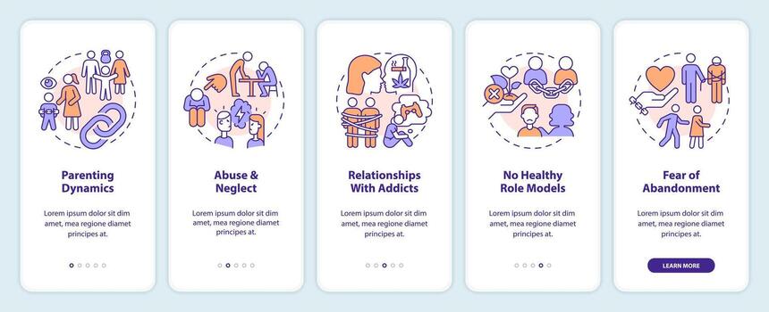 2d íconos representando codependiente relación móvil aplicación pantalla colocar. recorrido 5 5 pasos multicolor gráfico instrucciones con lineal íconos concepto, ui, ux, gui modelo. vector