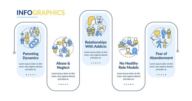 2d codependiente relación vector infografia modelo con lineal iconos, datos visualización con 5 5 pasos, proceso cronograma cuadro.