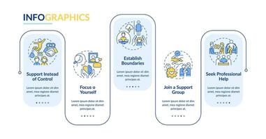 2D codependent relationship vector infographics template with linear icons concept, data visualization with 5 steps, process timeline chart.