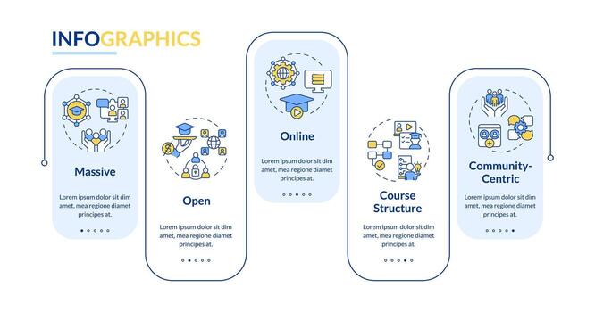 2D MOOC vector infographics template, data visualization with 5 steps, process timeline chart.