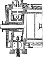 Distribution pistons-valves, Van den Kerchove system, vintage engraving. vector