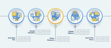 2D moving service vector infographics template with thin line icons, data visualization with 5 steps, process timeline chart.