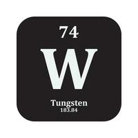 Tungsten chemistry icon vector