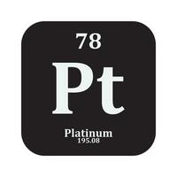Platinum chemistry icon vector
