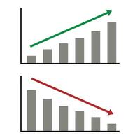 disminución y crecimiento mercado gráfico aislado en blanco fondo, vector ilustración