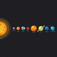 Solar system and planets location on black background, Sun and planetary orbits in flat style. Educational galaxy scheme with planets names. vector