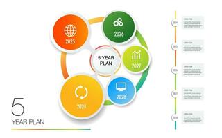 5 year plan projects milestone template for presentation easily to identify which stage of project is currently such as, develop, progress monitor advocacy connect vector