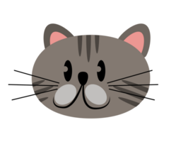 personagem de desenho animado de gato fofo png