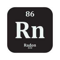 Radon chemistry icon vector