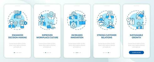 2D icons representing mindful entrepreneurship mobile app screen set. Walkthrough 5 steps blue graphic instructions with line icons concept, UI, UX, GUI template. vector