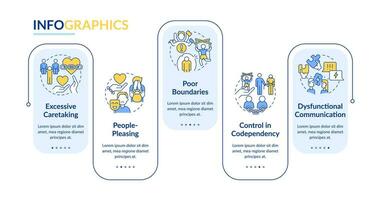 2D codependent relationship vector infographics template, data visualization with 5 steps, process timeline chart.