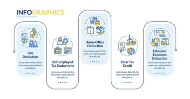 Tax deductions blue infographic template app screen. Tax credit. Data visualization with 5 steps. Editable timeline info chart. Workflow layout with line icons vector